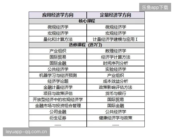 裁判误判成本的经济学量化研究首次发布